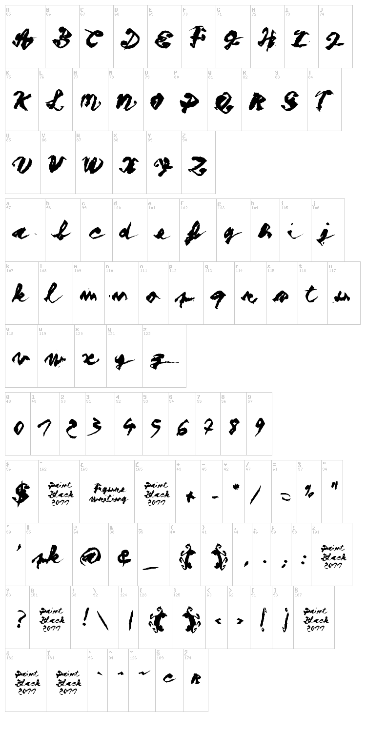 Figure Writing font map